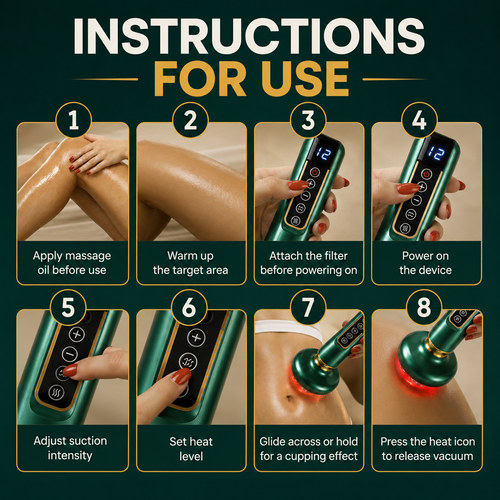 WellKure Cellulite Cupping Massager
