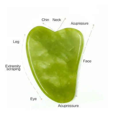 Gua Sha Face Massager Roller