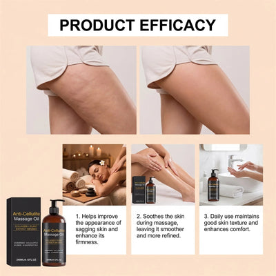 Anti-Cellulite Massager Oil